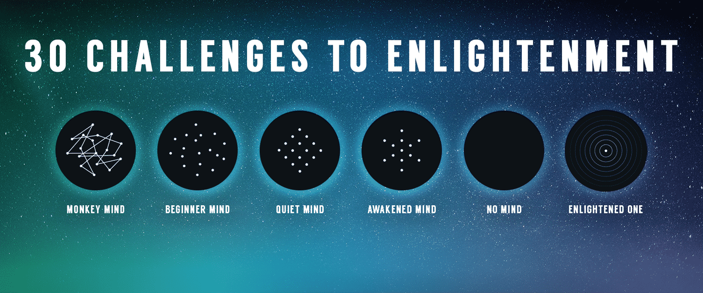 30 Challenges to Enlightenment HighExistence life experiment nietzsche