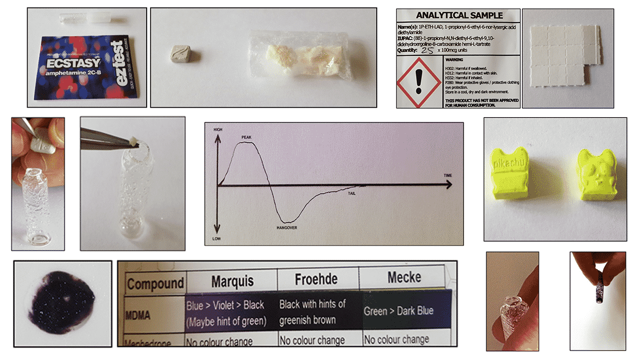 10 commandments of safe drug use