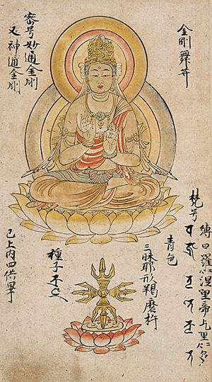 origins of buddha