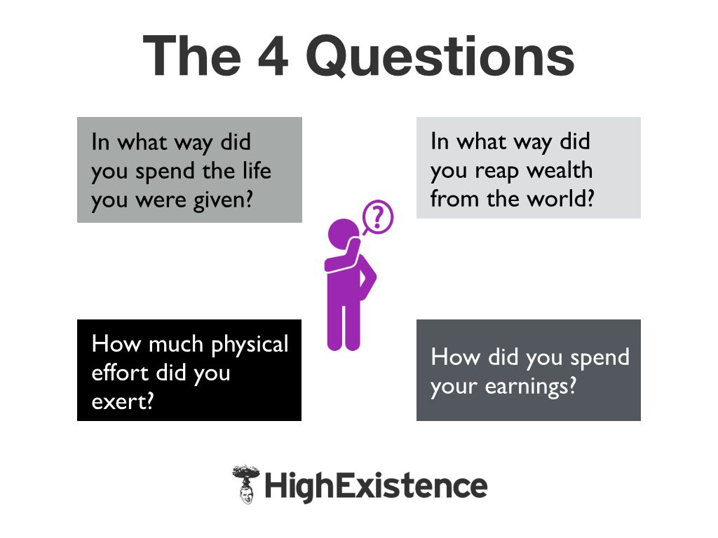 the four challenging questions infographic