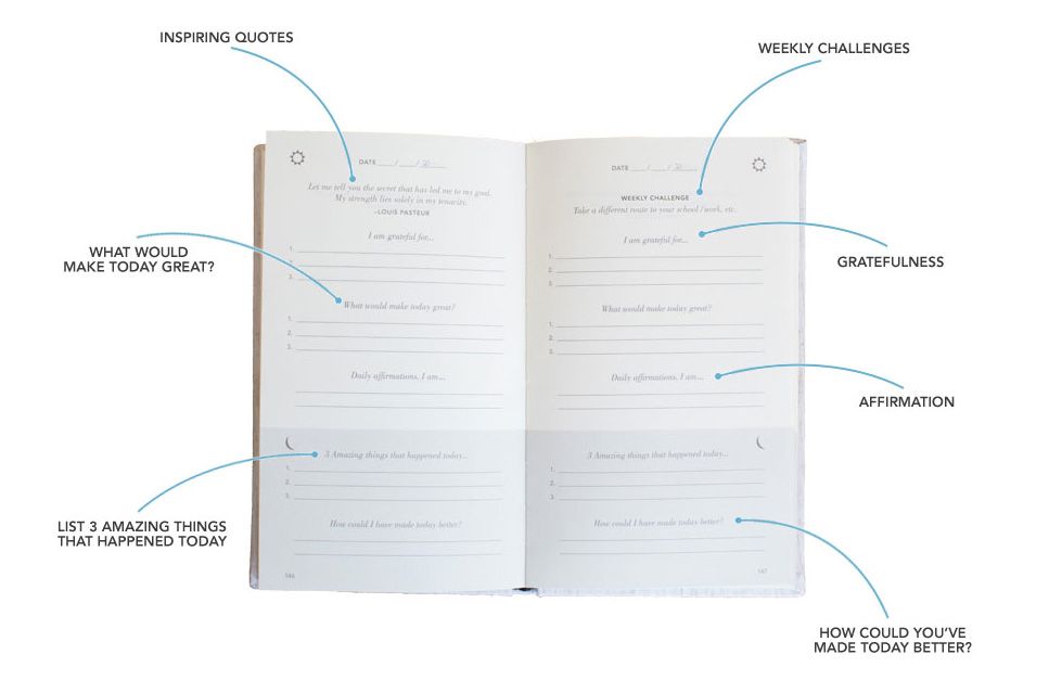 five minute journal