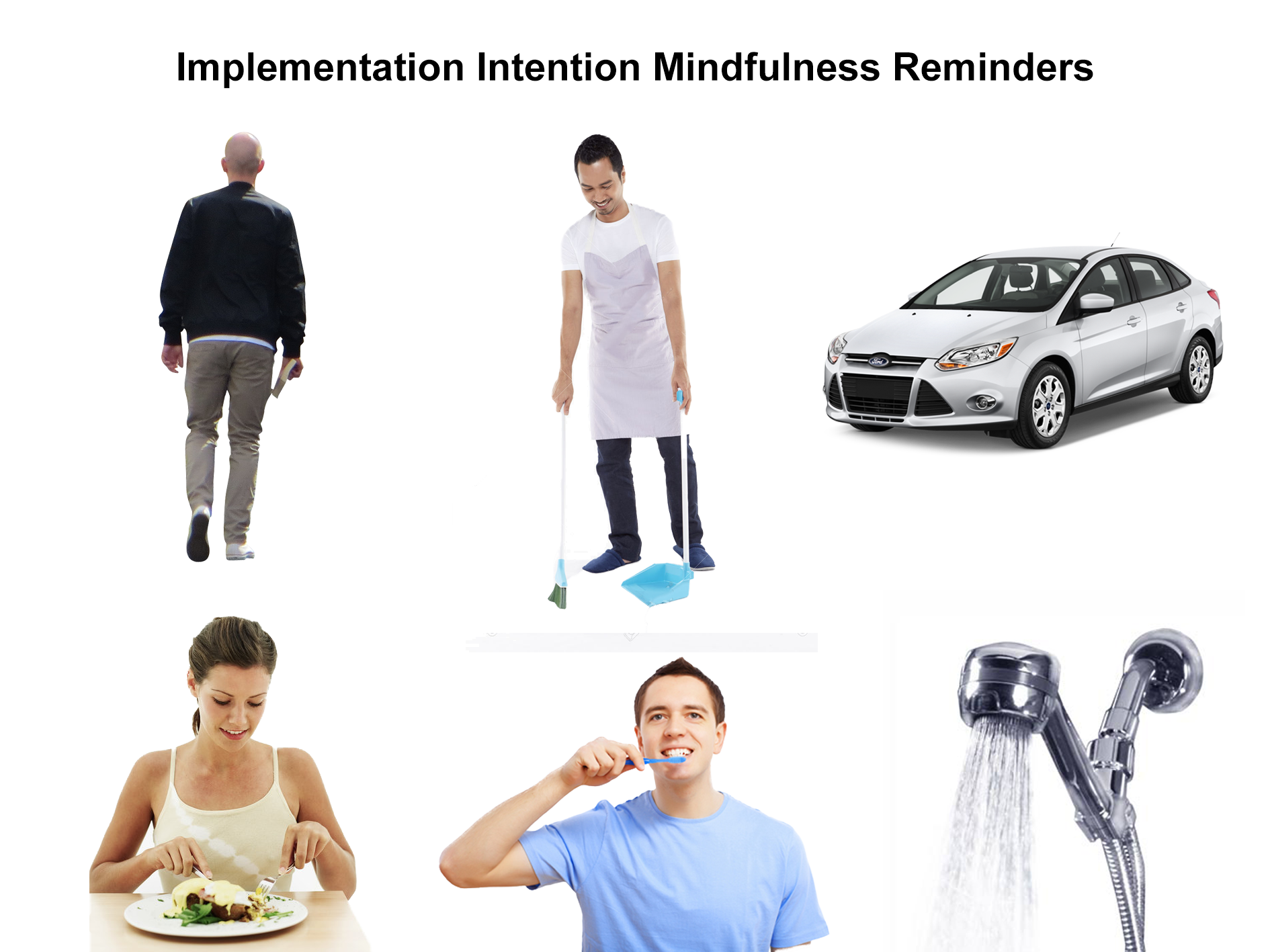 implementation intentions mindfulness