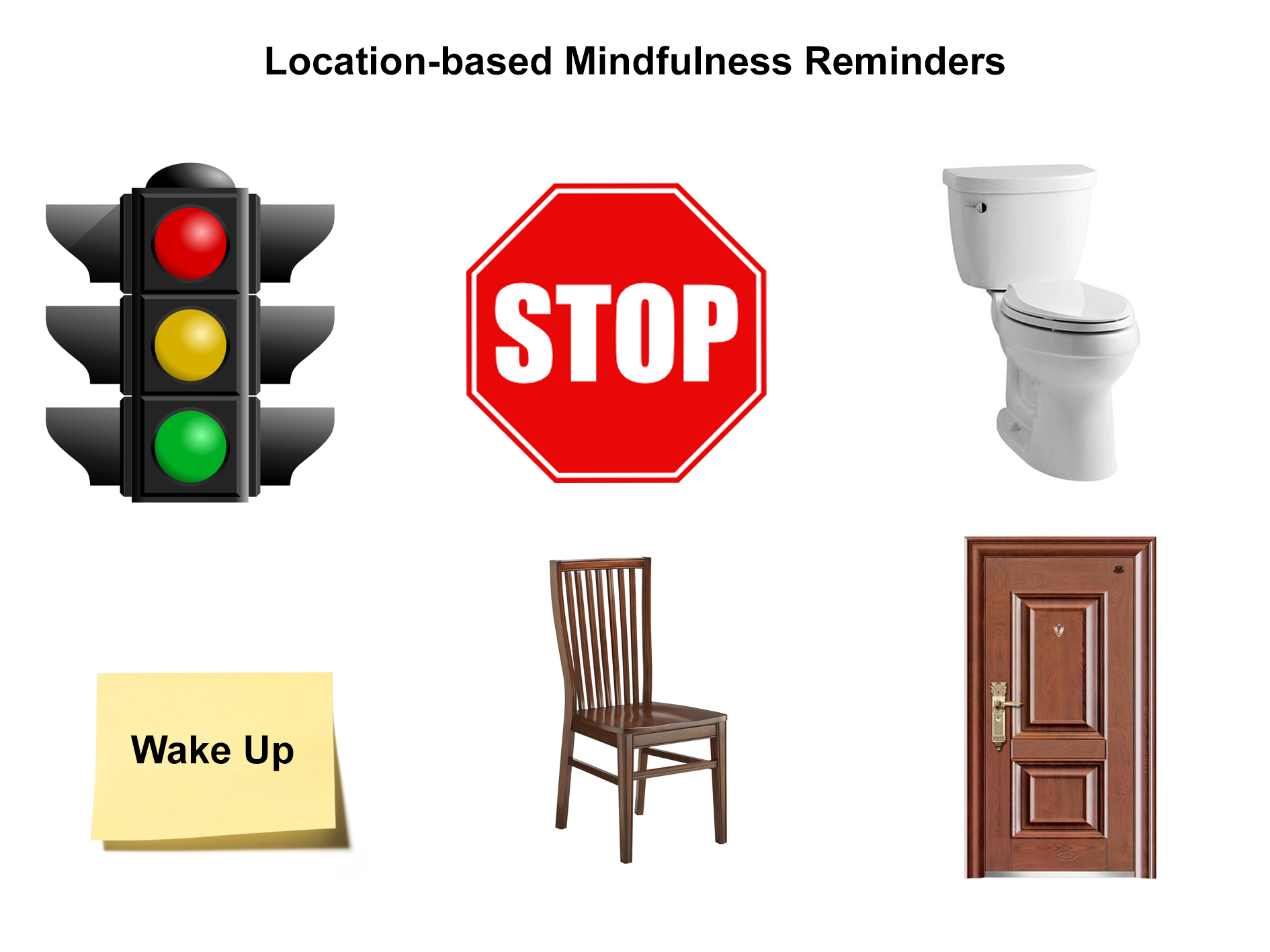 location based mindfulness reminders