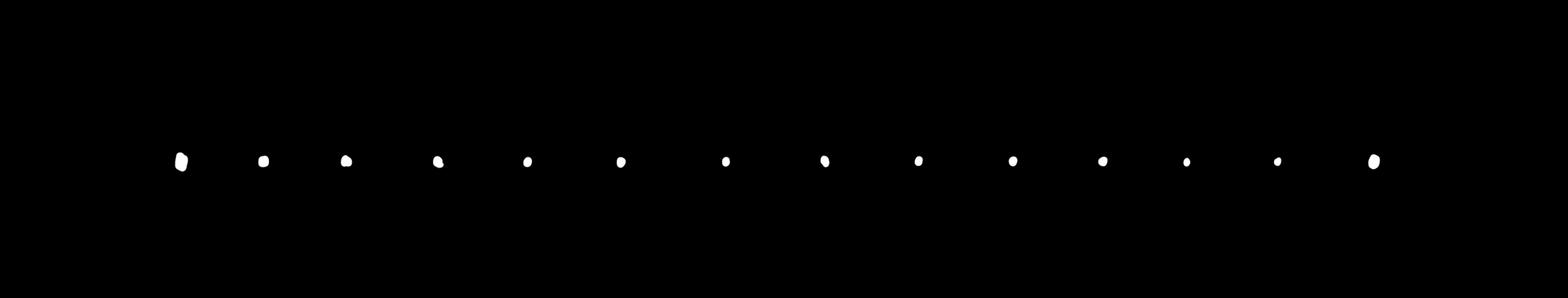 dot to dot of mindfulness