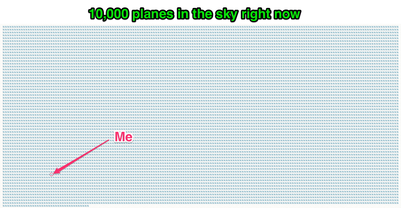 10k plane