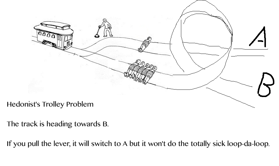 Empathy Decision-Making Rationality Effective Altruism Emotion Logic Paul Bloom Philosophy Psychology Poverty Sympathy Volunteering