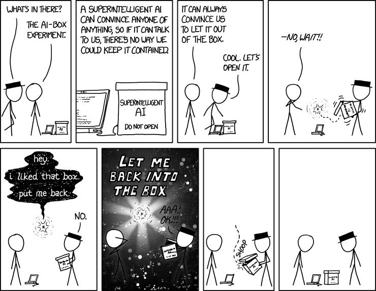 superintelligence superintelligent artificial intelligence AI AGI ASI ANI technology future comic XKCD