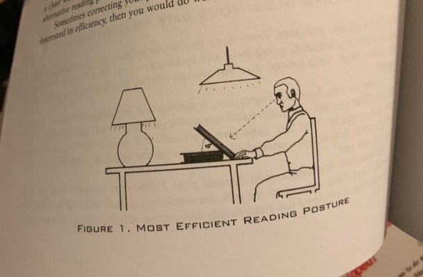 The perfect reading angle speedreading